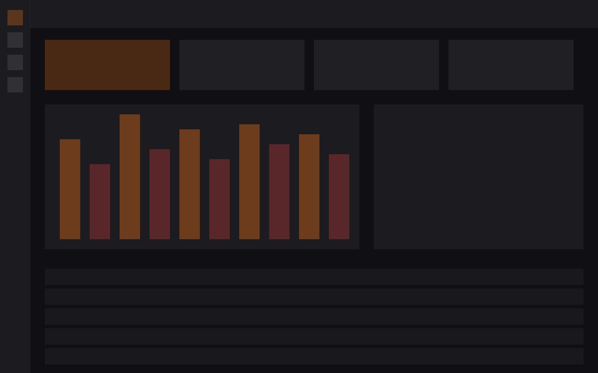 Restoran Yonetim Paneli Ekran Goruntusu
